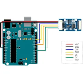 Waveshare 1.51 Transparent OLED Displaymodul, SPI, I2C, 128×64 Pixel, 3,35V