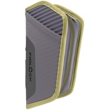 Fidlock TWIST Essential Bag