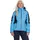 Schöffel Jacket Style Trifex electric sky, 40