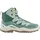 Lowa Maddox Pro GTX Mid Kinder Rauchgrün/Mintgrün 37
