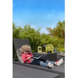 RYOBI RB18L20 18V ONE+ 2,0 Ah Lithium+ Akku