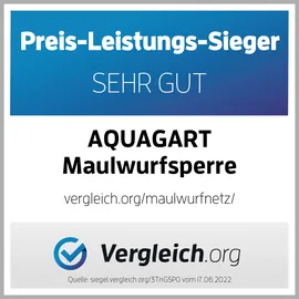 Aquagart 24m2 Maulwurfnetz Maulwurfsperre Maulwurfgitter 150g 2m breit