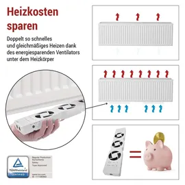 EMOS Heizung-Ventilator MONO Heizgebläse Luftdurchfluss 36 m3/h
