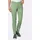 Casual Looks 5-Pocket-Hose türkis 50