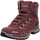 Lowa Innox Pro GTX Mid Damen Altrosa/Rose 42