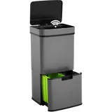 Homra® Nexo Mülleimer mit Sensor 3+1 Fächern | Edelstahl Smart Bin | Küchen Abfalleimer Bewegungssensor | Mülltrennung Elektrisch | Smart Bin | Mülltrennsystem für Mülltrennung in der Küche | Grau