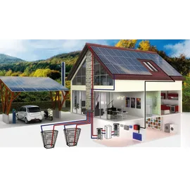 TWL Technologie Prisma® PVT4.0 Hybridkollektor Solarkollektor PV Modul Solarthermie Strom Wärme