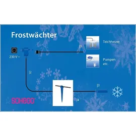 Schego Frostwächter 300
