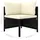 vidaXL 2-Sitzer-Gartensofa 2 x 0 x 0 cm Schwarz