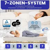Coemo BASIC Lattenrost starr - nicht verstellbar 26 Leisten 90x190 cm zur Selbstmontage