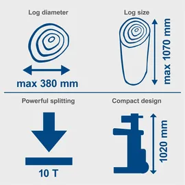 SCHEPPACH Holzspalter Compact 10t 230 V