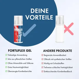 fortuflex 120 ml)