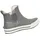 Bockstiegel Momo grau 41