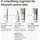 The Ordinary Azelaic Acid Suspension 10% 30 ml