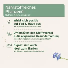 AniForte Leinöl 1 Liter