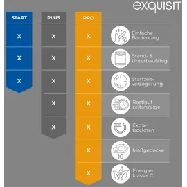 Exquisit GSP59309-030E Einbau-Geschirrspüler (unterbaufähig, 448 mm breit, Weiß)