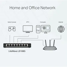 TP-Link LiteWave LS108G 8 Ports
