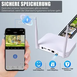 LuVision 5MP Mini-Kamera Wetterfest Bunt