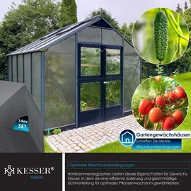 Kesser Polycarbonat Hohlkammerstegplatten 4 mm 10,25 m2 grau