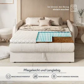 Fdm Topper 90x200 cm Matratzenauflage mit RavineBlue-Schaum Matratzenschoner Kokosfaser H4