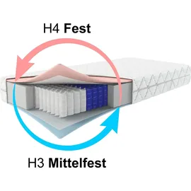 Matratzen Perfekt Berlin Plus 140 x 200 cm H3/H4