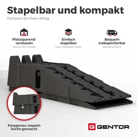 GENTOR Auffahrrampe 2er Set bis 5 Tonnen