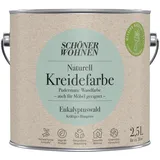 Wandfarbe Kreidefarbe Schöner Wohnen Kräftiges Blaugrün 2,5L + Farbroller-Set