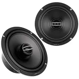 Hertz CPX 165 Pro