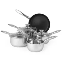 Russell Hobbs BW06572 Bratpfannen Kochtopf set - mit Glasdeckel,