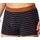 SCHIESSER Trunk 955 blau/orange gestreift 4 3er Pack