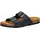 LICO Alvaro Blau 38