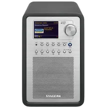 Sangean WFR-70