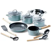 GreenPan Kochgeschirr-Set 10-tlg. MAYFLOWER - Blau