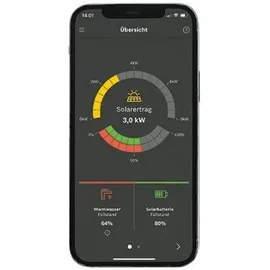 Buderus Energiemanager mit Power Meter,