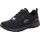 SKECHERS Summits Damen Schwarz 40