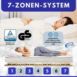Coemo 7-Zonen-Lattenrost Basic starr 90 x 200 cm