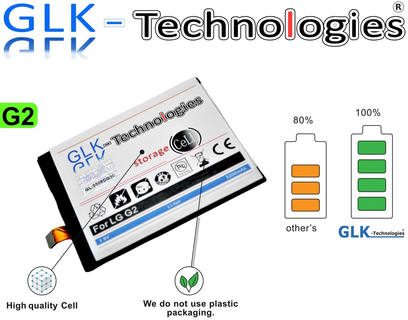 GLK-Technologies High Power Ersatzakku kompatibel mit LG G2 D802 (BL-T7), Original GLK-Technologies Battery, accu, 3200mAh Akku Smartphone-Akku 3200 mAh (3.8 V)
