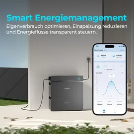 sunshare Glory 1,5–4,5 kWh
