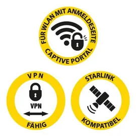 Selfsat MWR 5540 5G Cat 12 WLAN Router bis 2,6 Gbps inkl. SHARK 5G Antenne schwarz