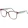 Pepe Jeans Pepe Jeans, Lesebrille, Brillenfassung Pj3574 52298 (keine Korrektur)