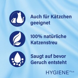 Catsan Hygiene plus 2 x 18 l