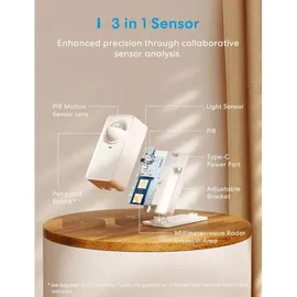 Meross Smart Presence Sensor (Thread)