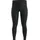 Odlo Herren Essential Warm Tights schwarz