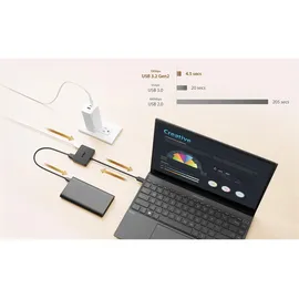 Asus USB-C Mini Dock