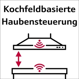 Neff D65JFN1S0 Wandhaube 60 cm Schwarz