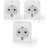 Nedis (WIFIP121FWT3)