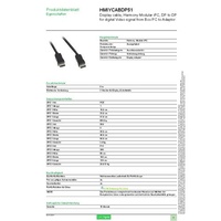 Schneider Electric Strom Anschlusskabel [1x HDMI-Stecker - 1x HDMI-Stecker] 5m