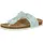 LICO Bioline Stone Kids