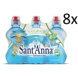 48x Sant'Anna Acqua Baby Minerale Naturale Natürliches Mineralwasser 250ml