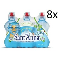 48x Sant'Anna Acqua Baby Minerale Naturale Natürliches Mineralwasser 250ml